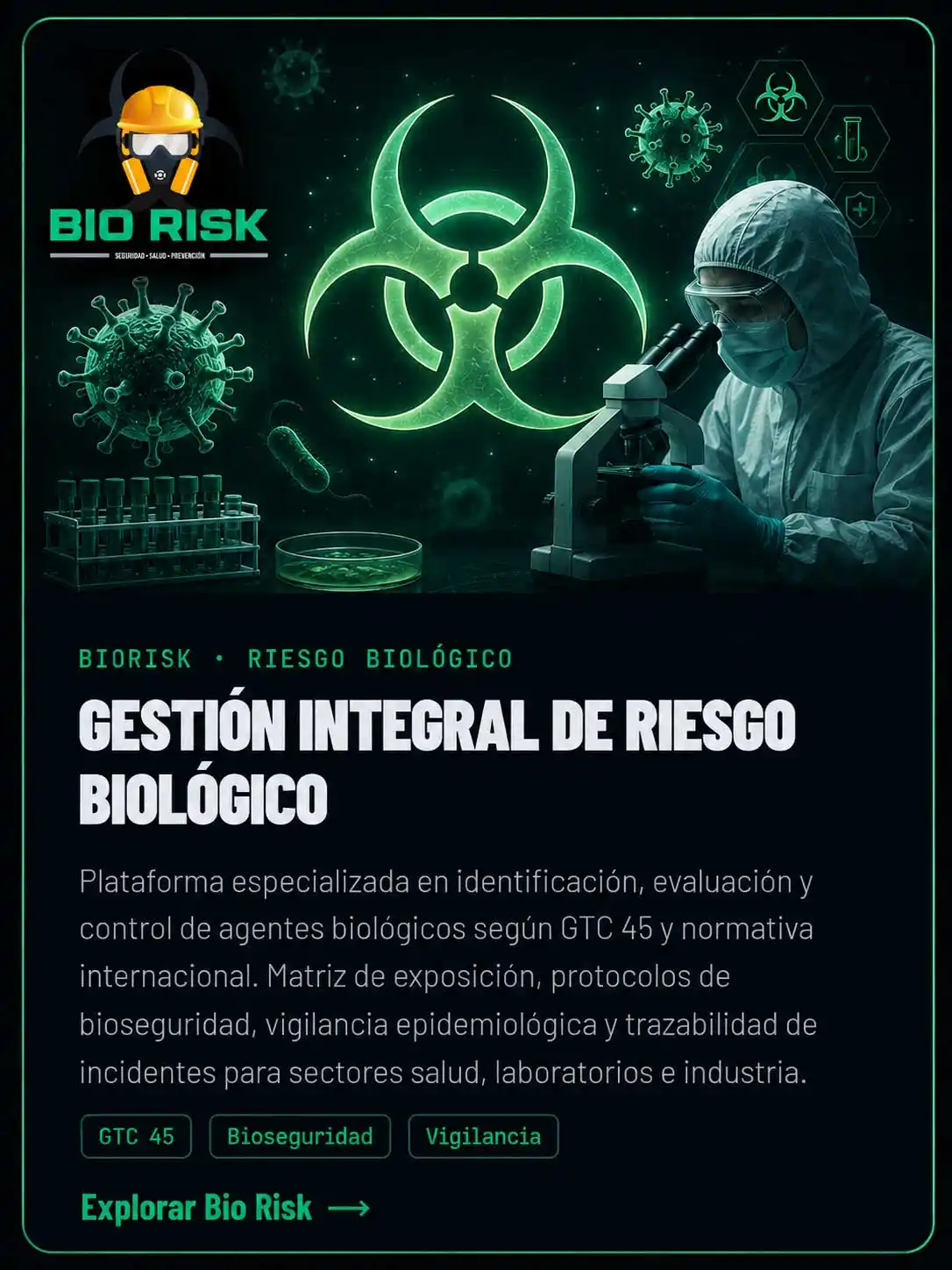 Jerarquía de controles